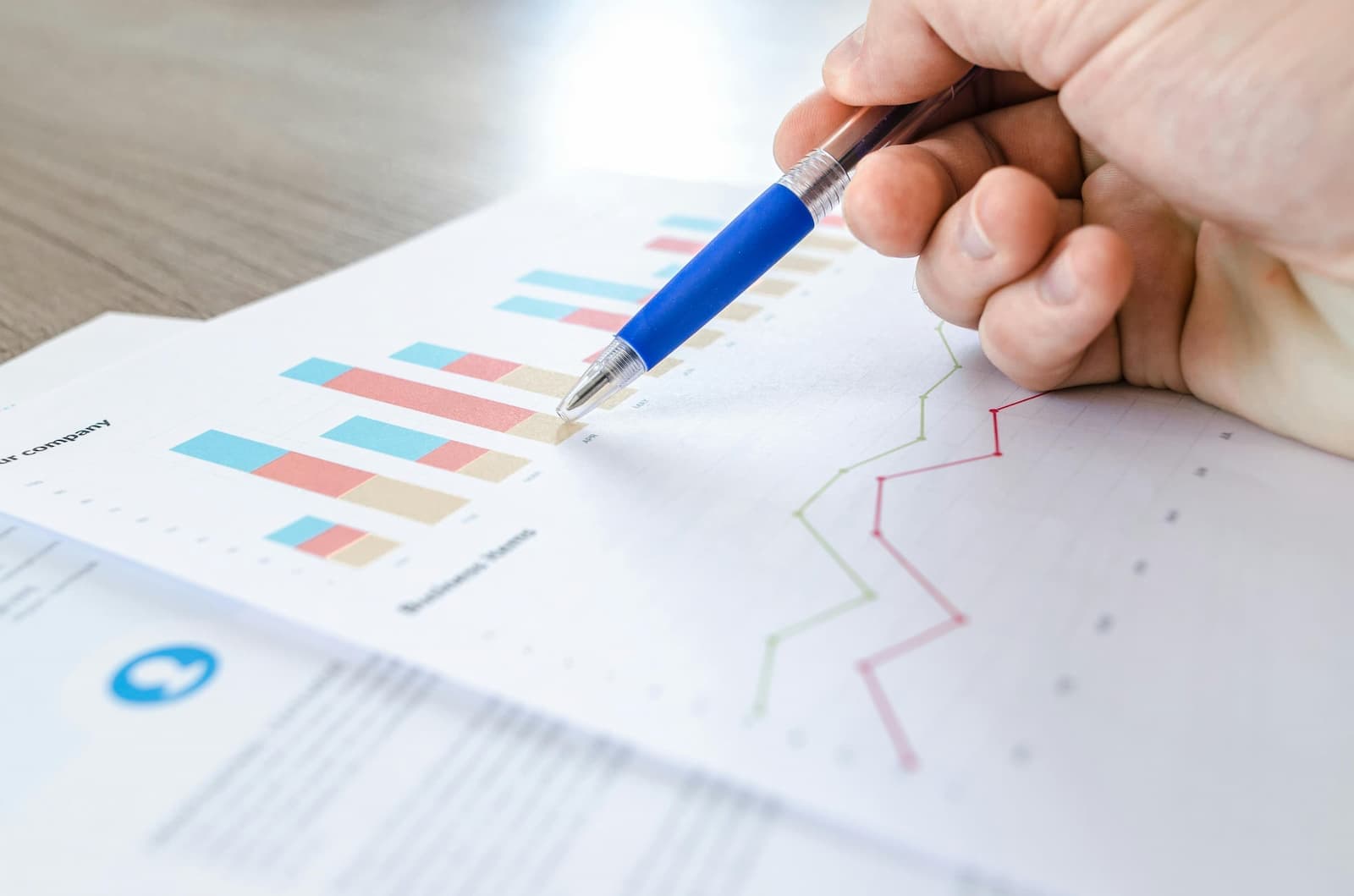 Analyse & Strategie