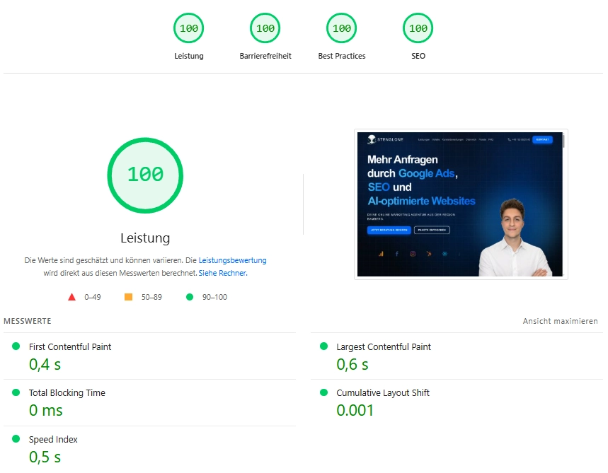 Google PageSpeed Insights Ergebnis mit FCP, LCP, TBT und CLS Metriken